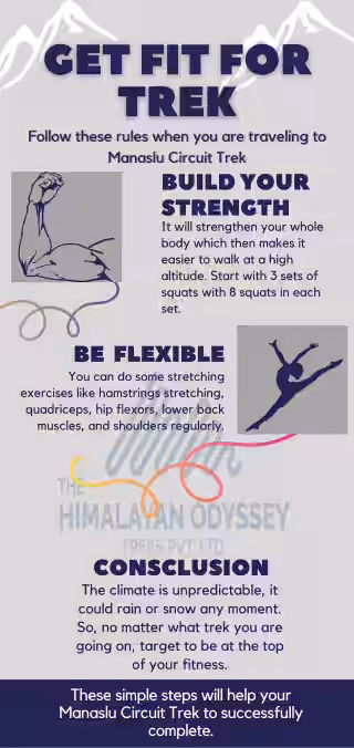 Get fit for the Manaslu Circuit Trek.jpg