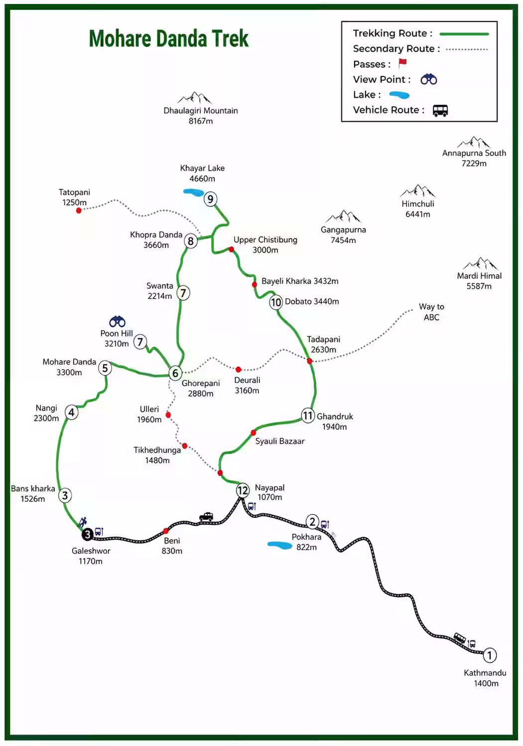 Mohare Danda trek Map