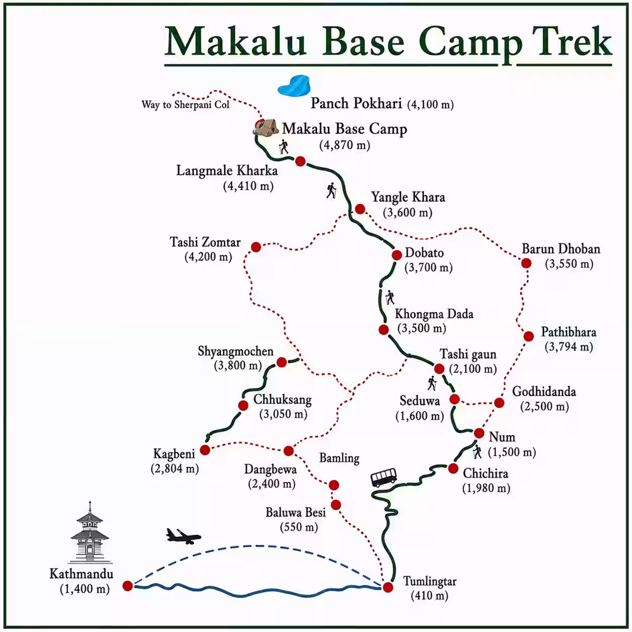 Makalu base camp trek map