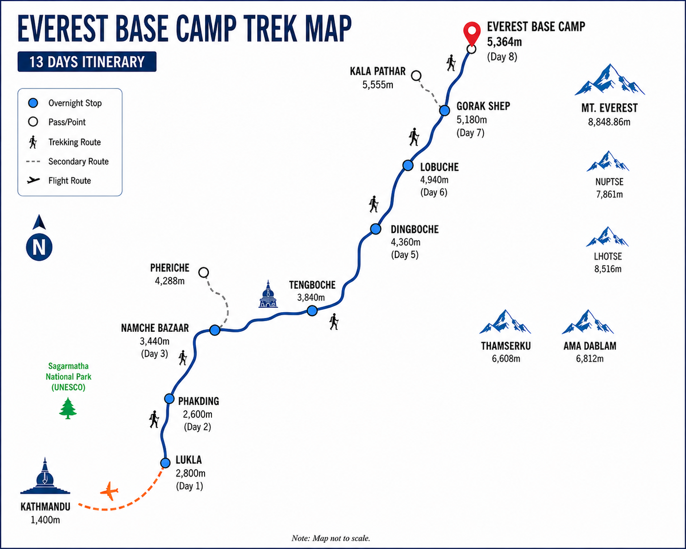 Map of Everest base camp trek