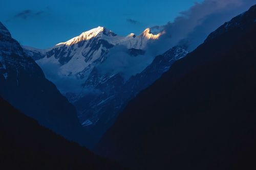 Annapurna Base Camp Trek Altitude