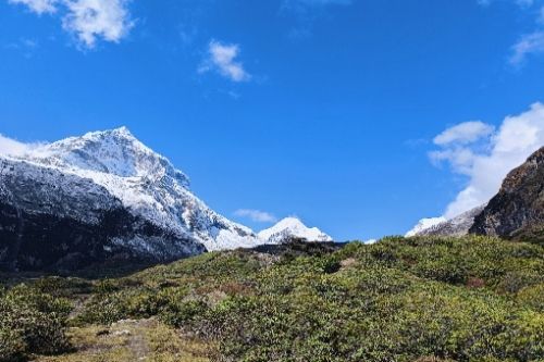 Best treks in Nepal